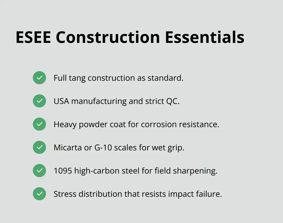ESEE Fixed Blade Comparison: Which Model Fits Your Field Needs Key build features of ESEE fixed blades - esee fixed blade comparison