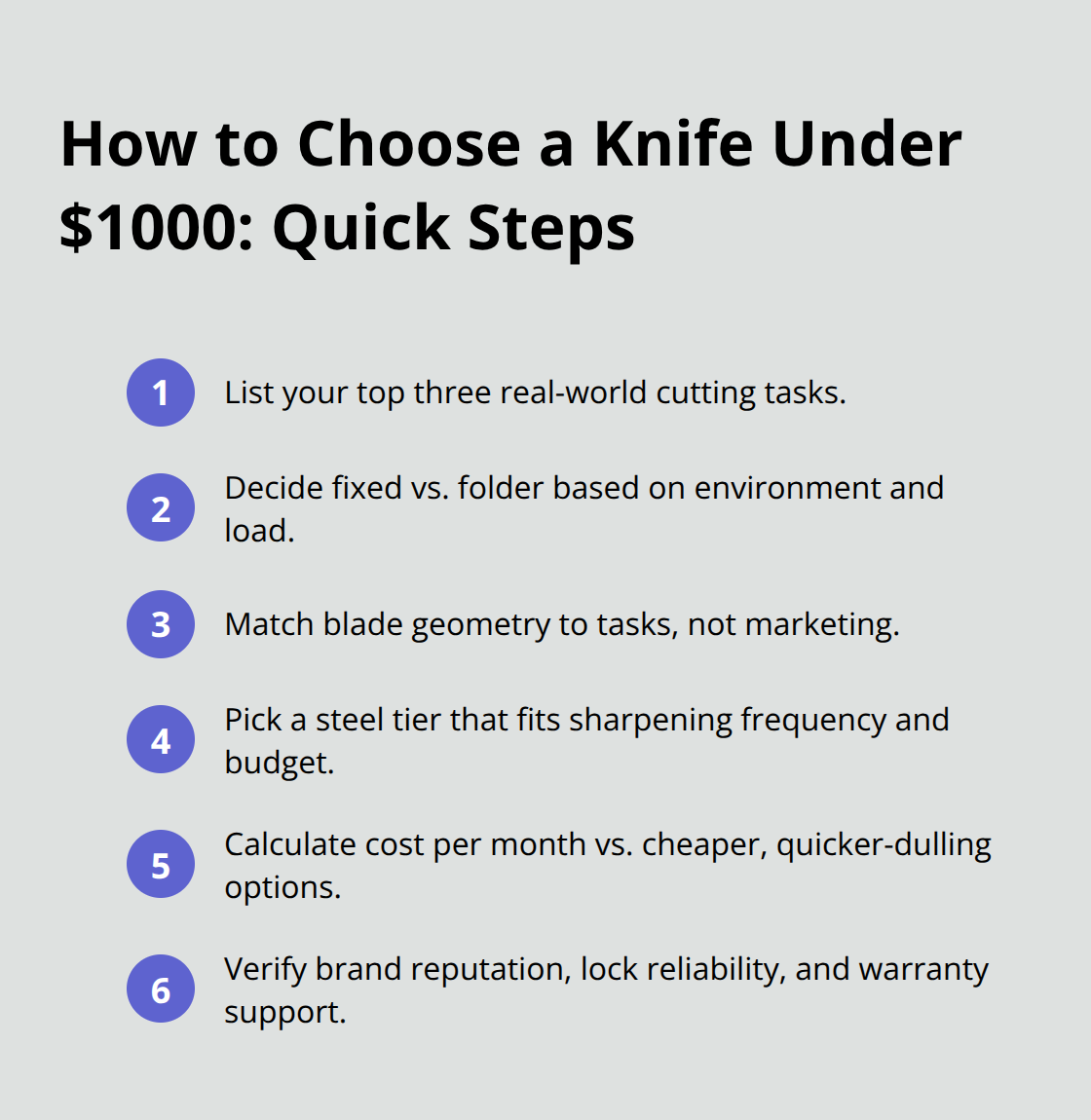 Compact checklist for selecting a sub-$1000 knife - knives under thousand