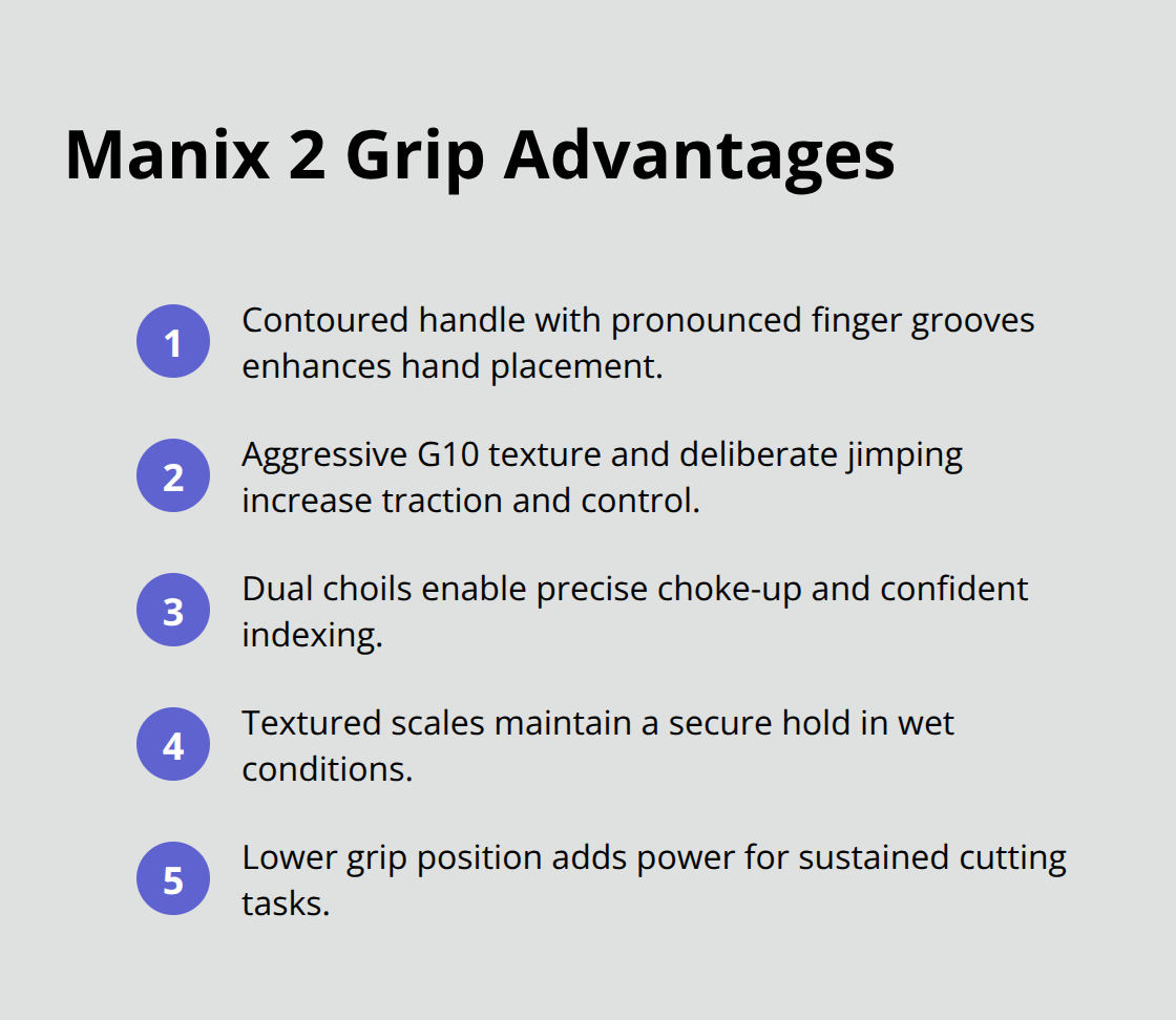 Quick-hit benefits of the Spyderco Manix 2 grip design for control and safety. - spyderco manix 2 review